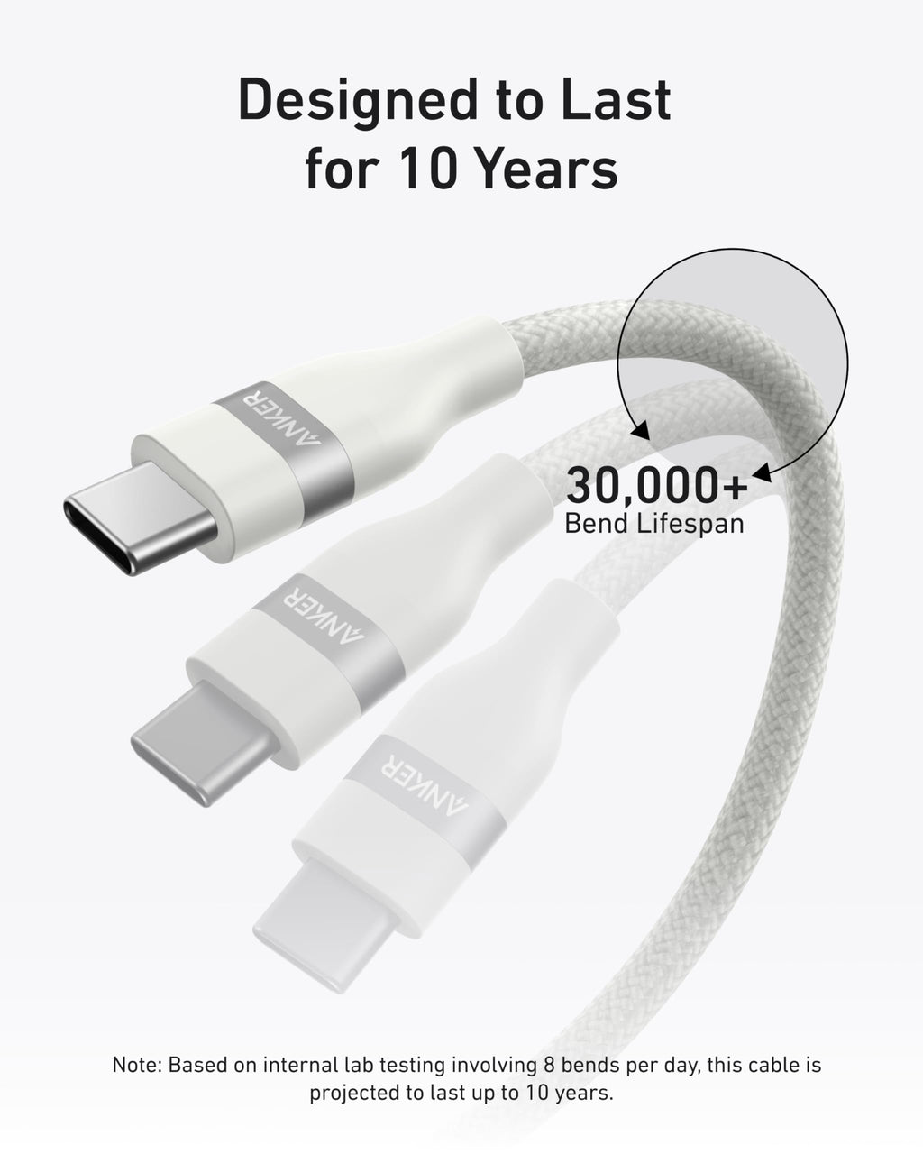 Anker USB-C to USB-C Cable 240W