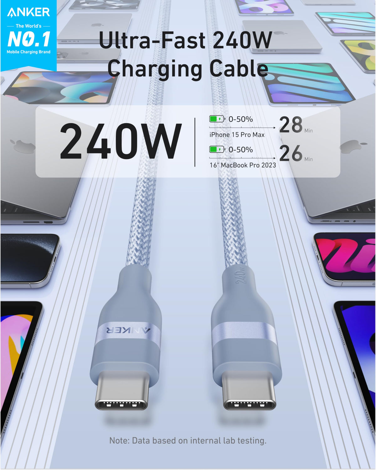 Anker USB-C to USB-C Cable 240W