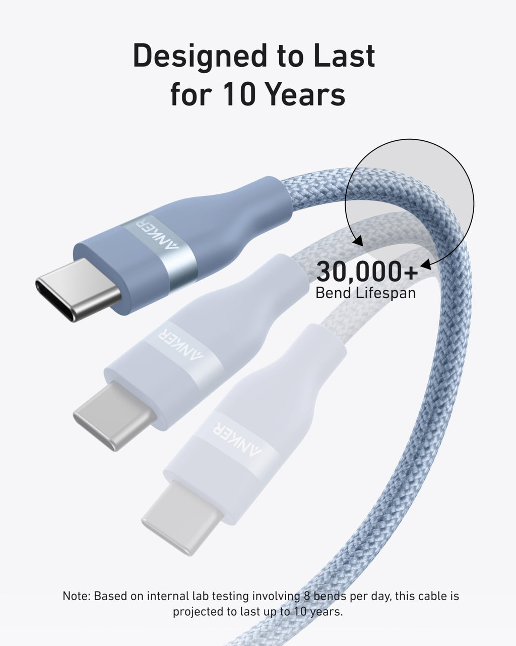 Anker USB-C to USB-C Cable 240W