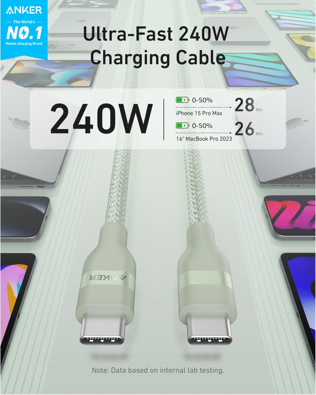 Anker USB-C to USB-C Cable 240W
