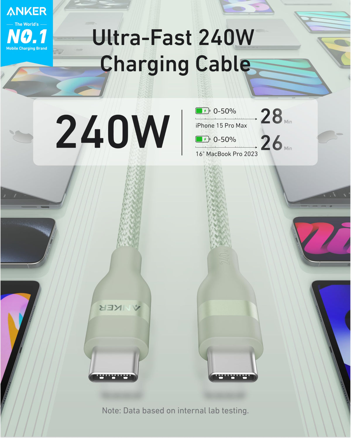 Anker USB-C to USB-C Cable 240W