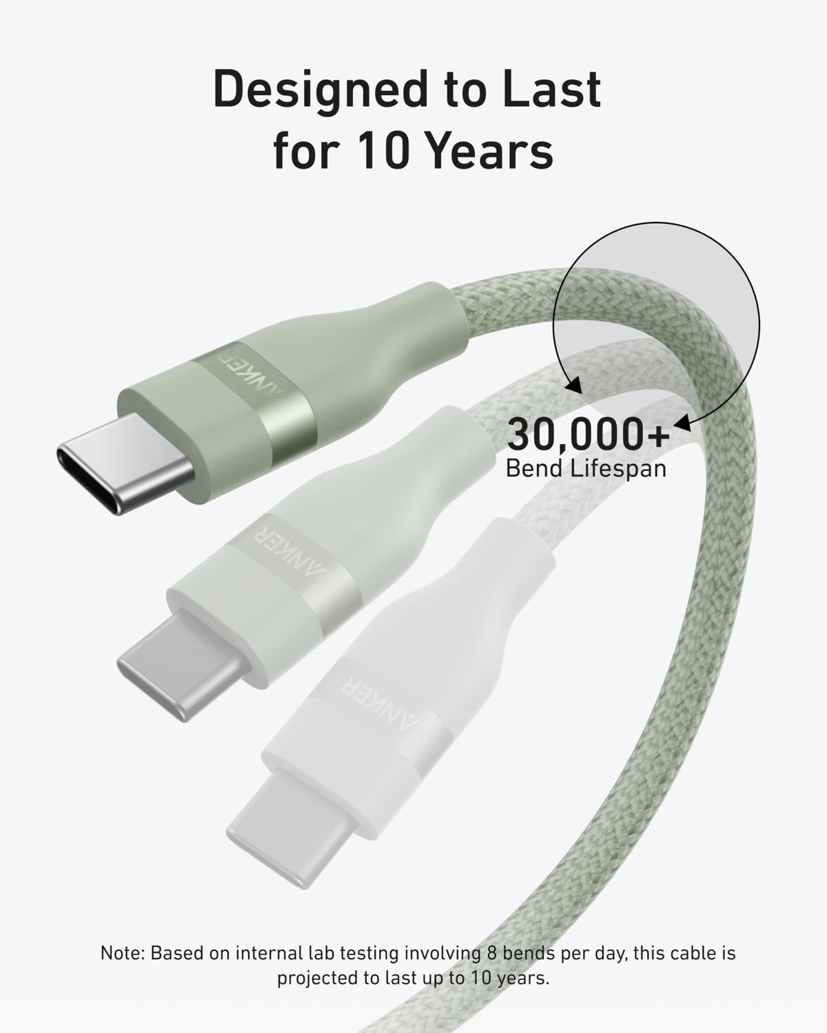 Anker USB-C to USB-C Cable 240W