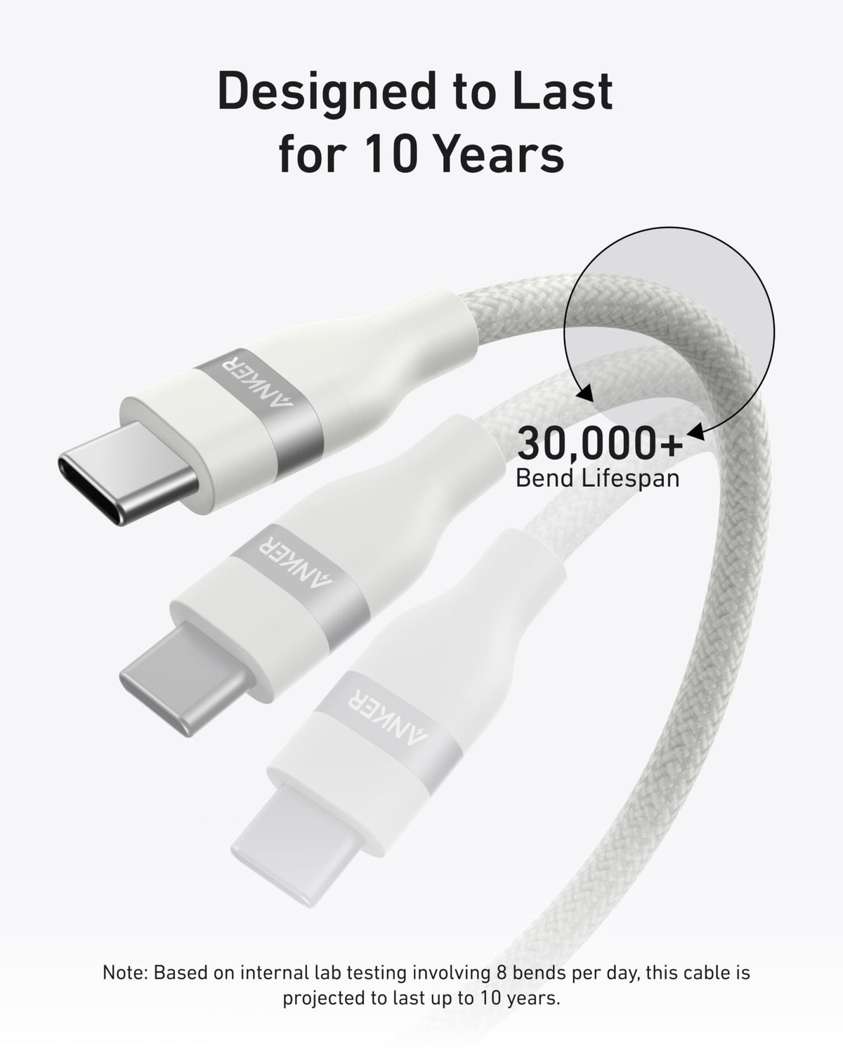 Anker USB-C to USB-C Cable 240W