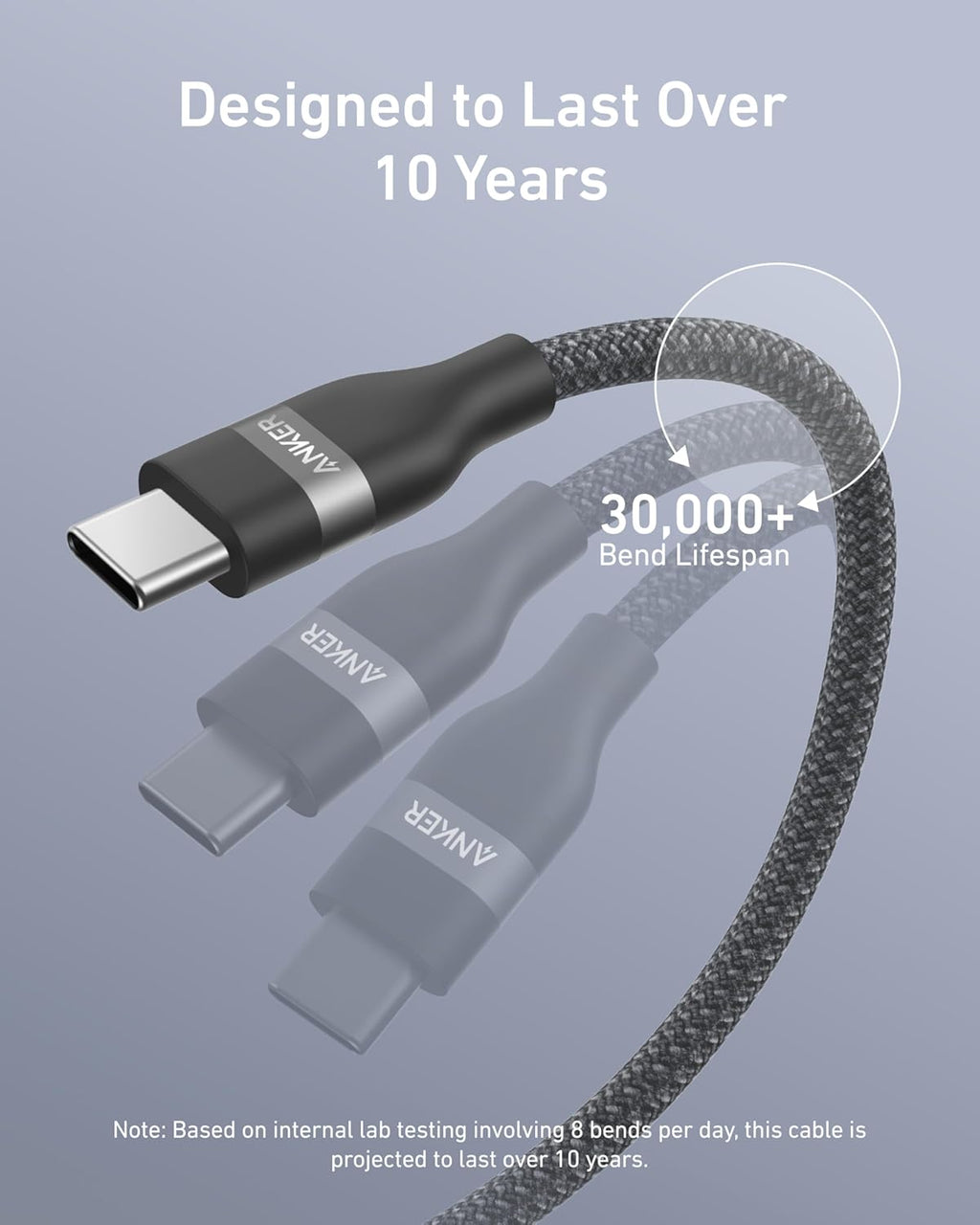 Anker USB-C to USB-C Cable 240W