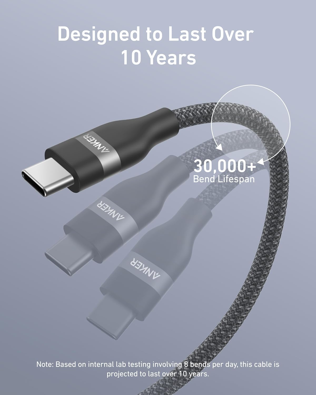 Anker USB-C to USB-C Cable 240W