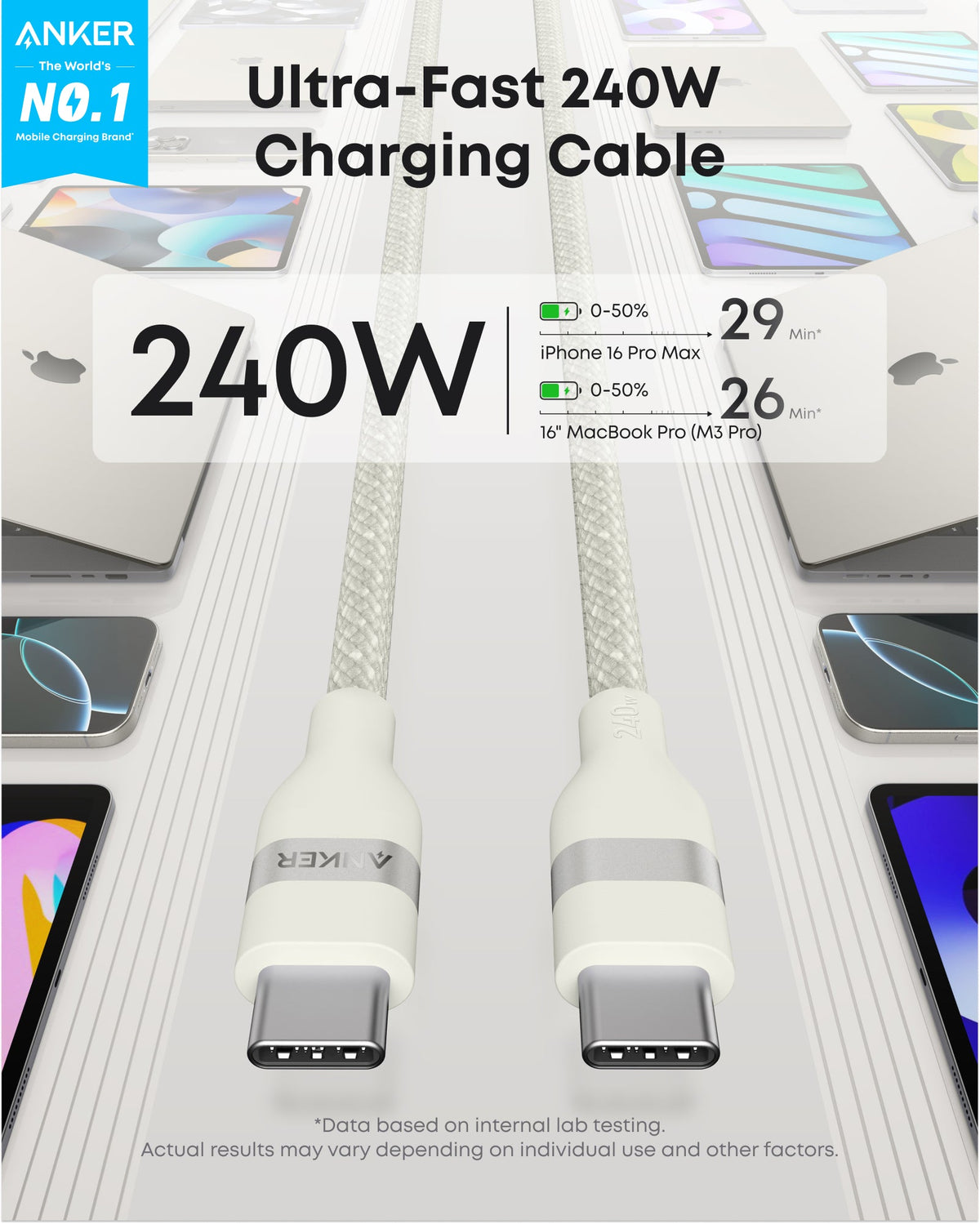 Anker USB-C to USB-C Cable 240W