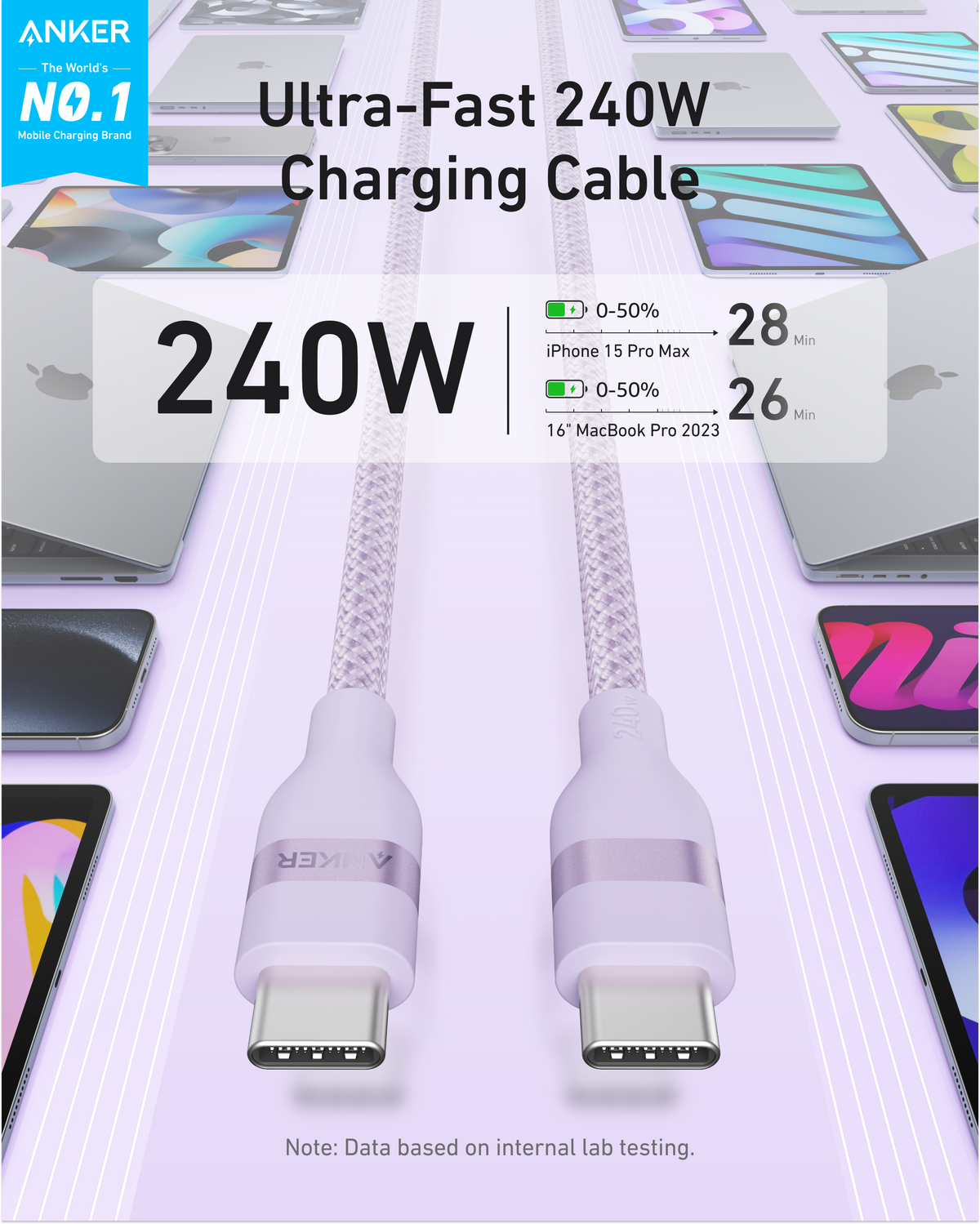 Anker USB-C to USB-C Cable 240W