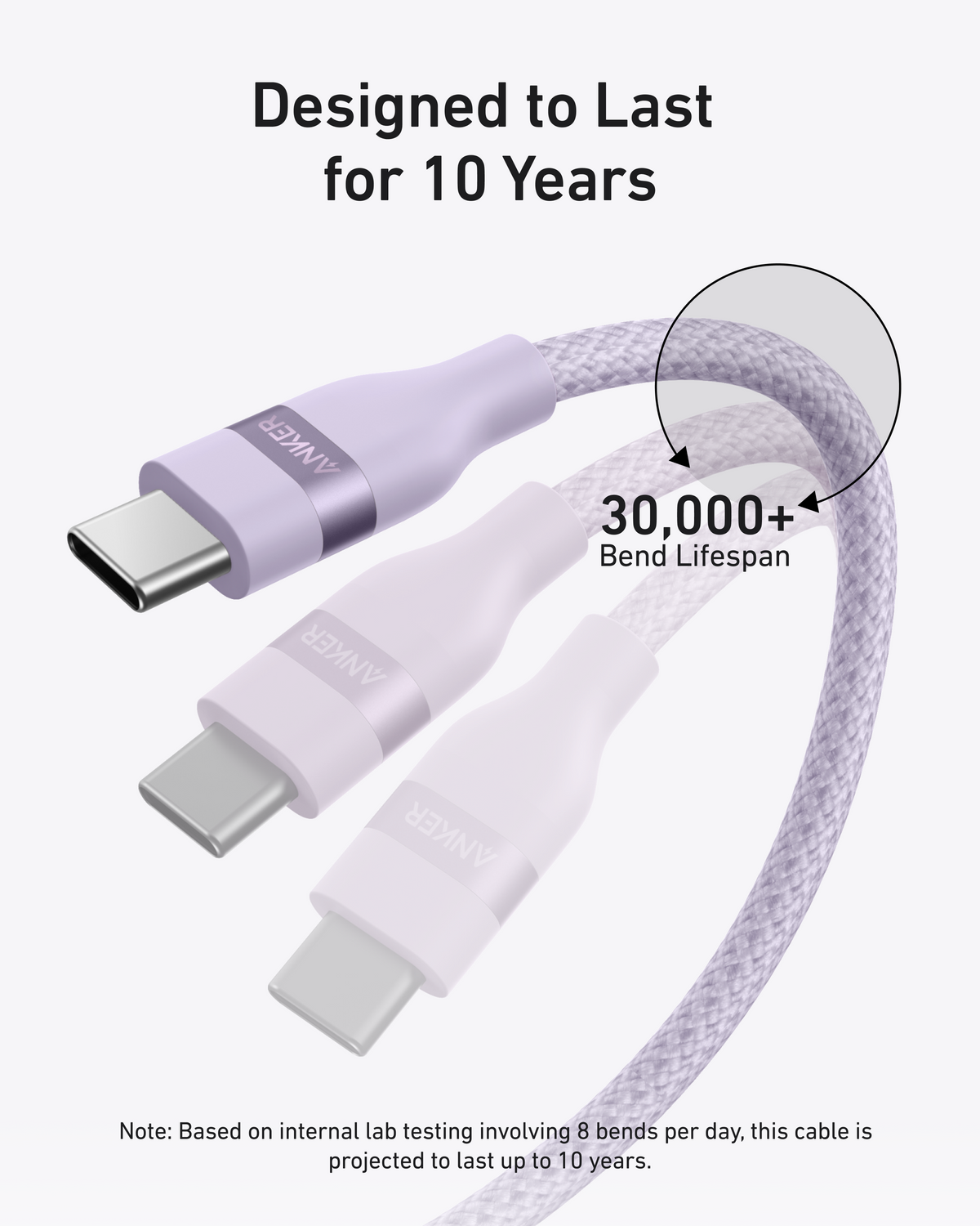 Anker USB-C to USB-C Cable 240W