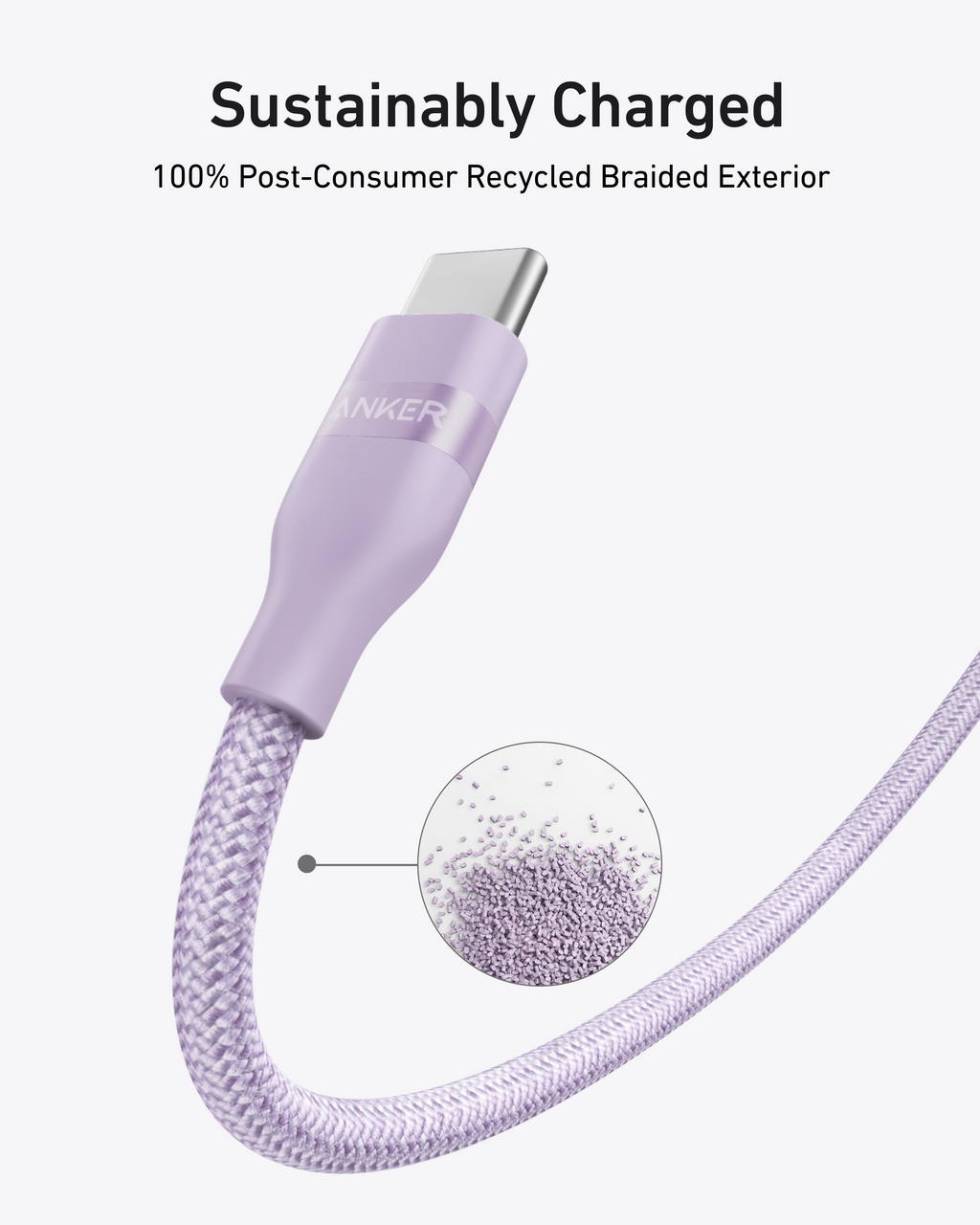 Anker USB-C to USB-C Cable 240W
