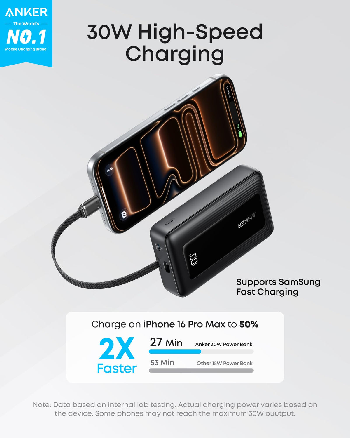 Anker Zolo Power Bank 10K 30W