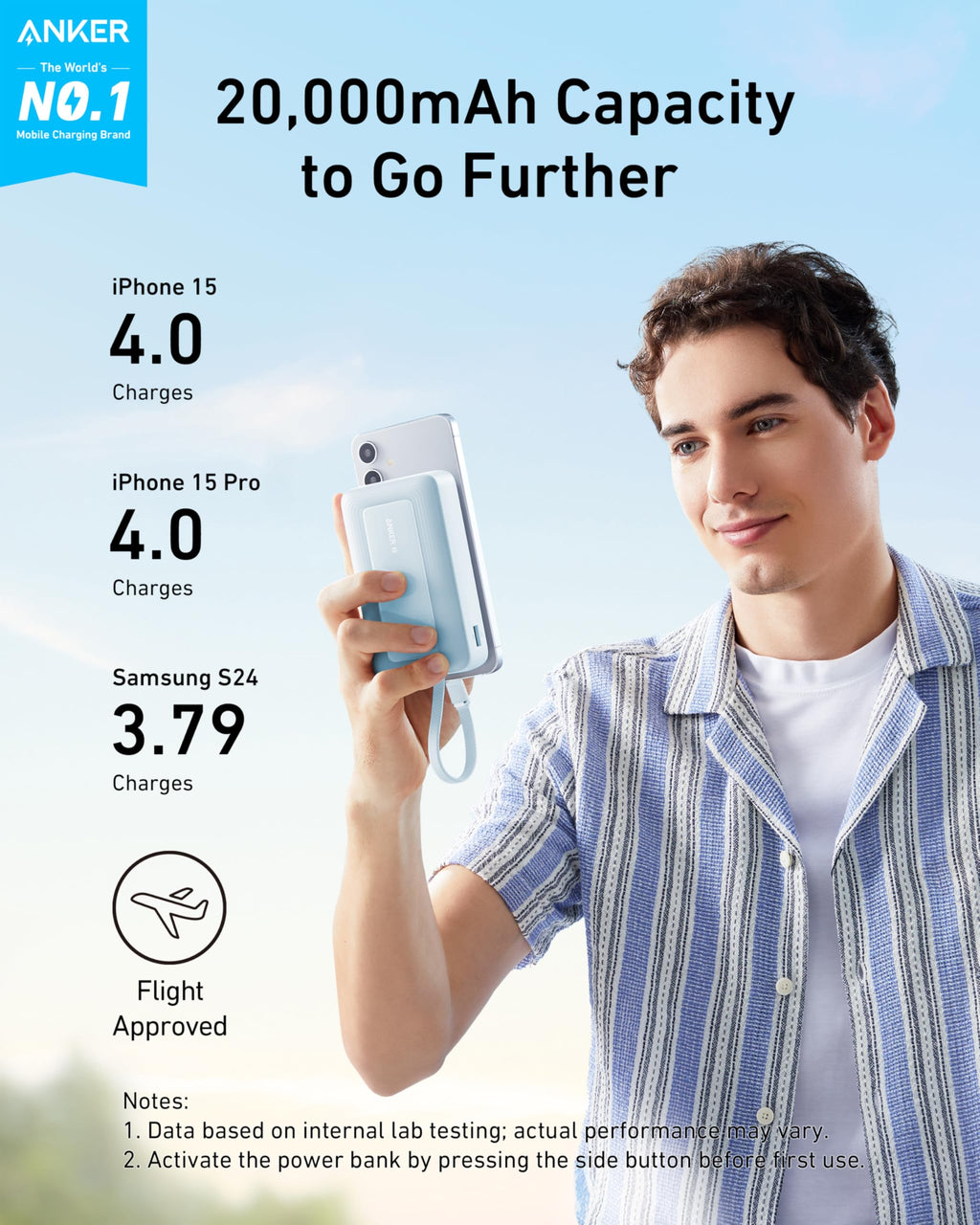 Anker Zolo Power Bank 10K 30W