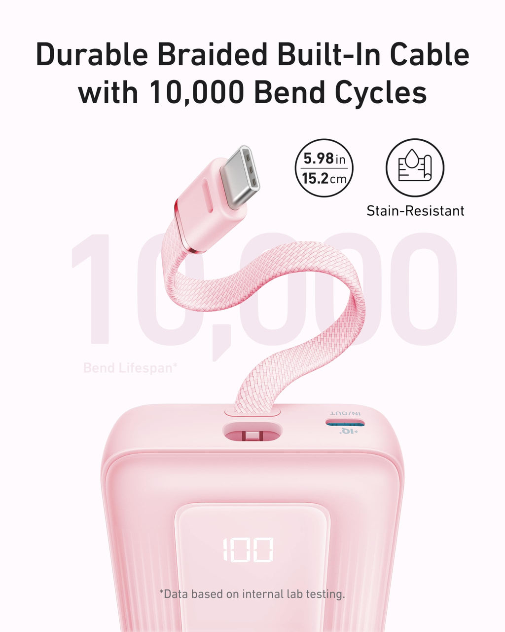 Anker Zolo Power Bank 10K 30W