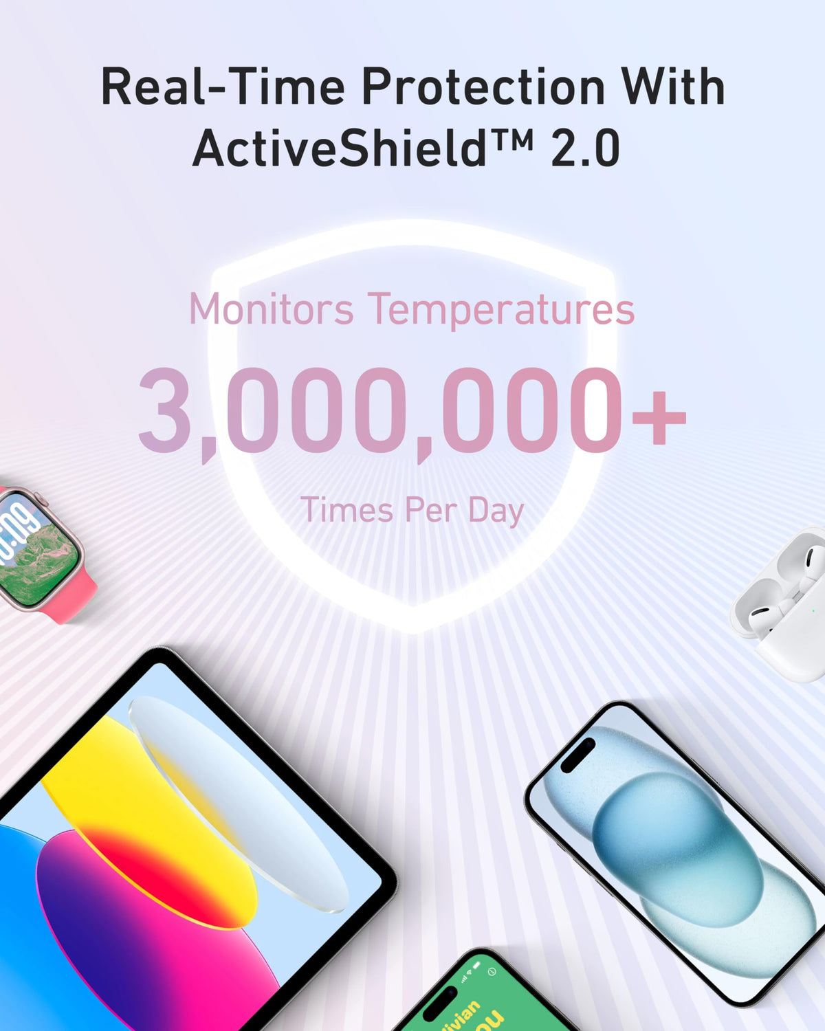 Anker Zolo Power Bank 10K 30W