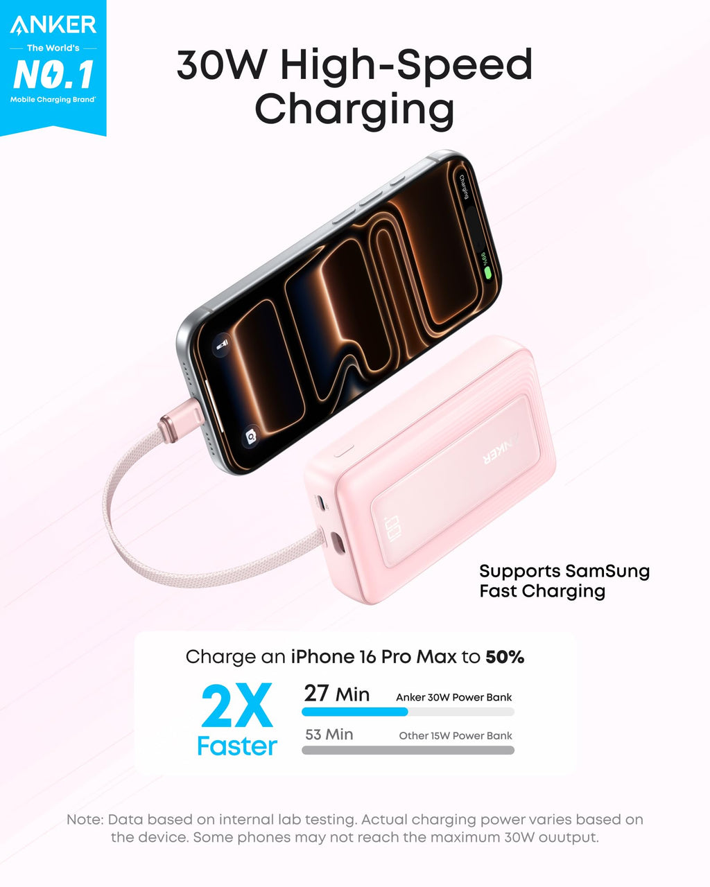 Anker Zolo Power Bank 10K 30W