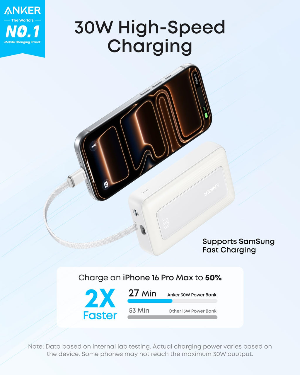 Anker Zolo Power Bank 10K 30W