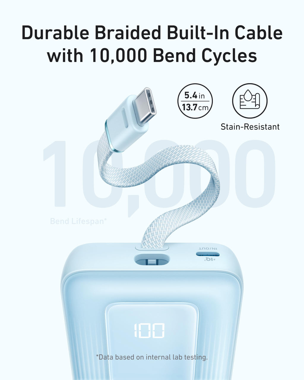 Anker Zolo Power Bank 10K 30W