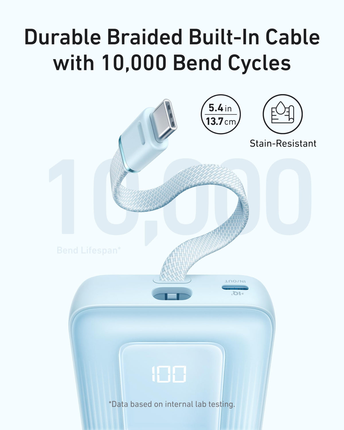 Anker Zolo Power Bank 10K 30W