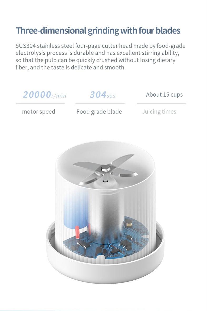 Mini USB Blender